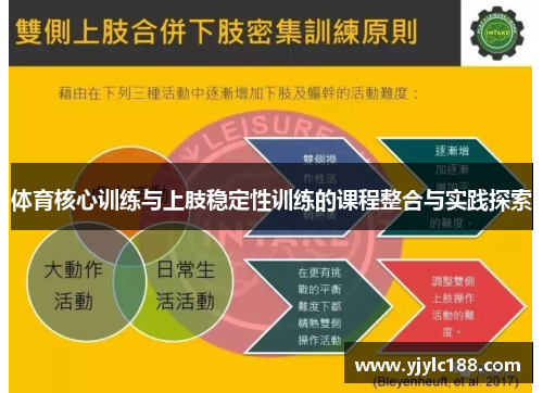 体育核心训练与上肢稳定性训练的课程整合与实践探索