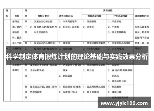 科学制定体育锻炼计划的理论基础与实践效果分析