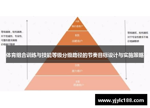 体育组合训练与技能等级分级路径的节奏目标设计与实施策略