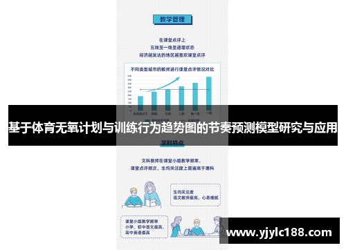 基于体育无氧计划与训练行为趋势图的节奏预测模型研究与应用